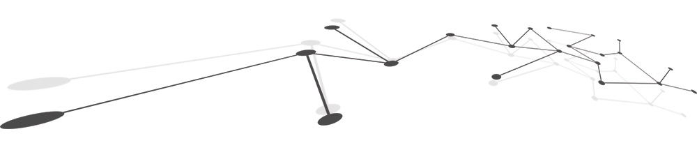 hotel marketing automation